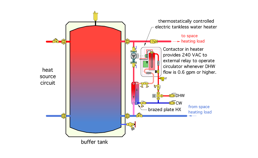 Hot Water Storage Tank Piping Diagram